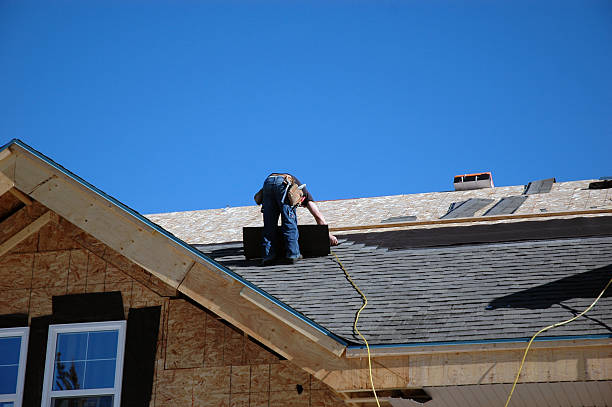 Roof Repair Estimates in Sans Souci, SC